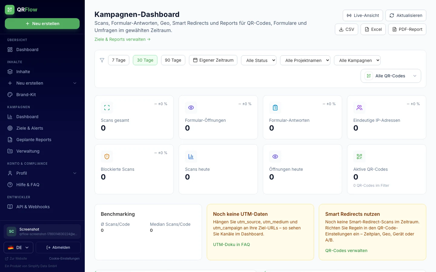 QRFlow campaign dashboard with charts and filters
