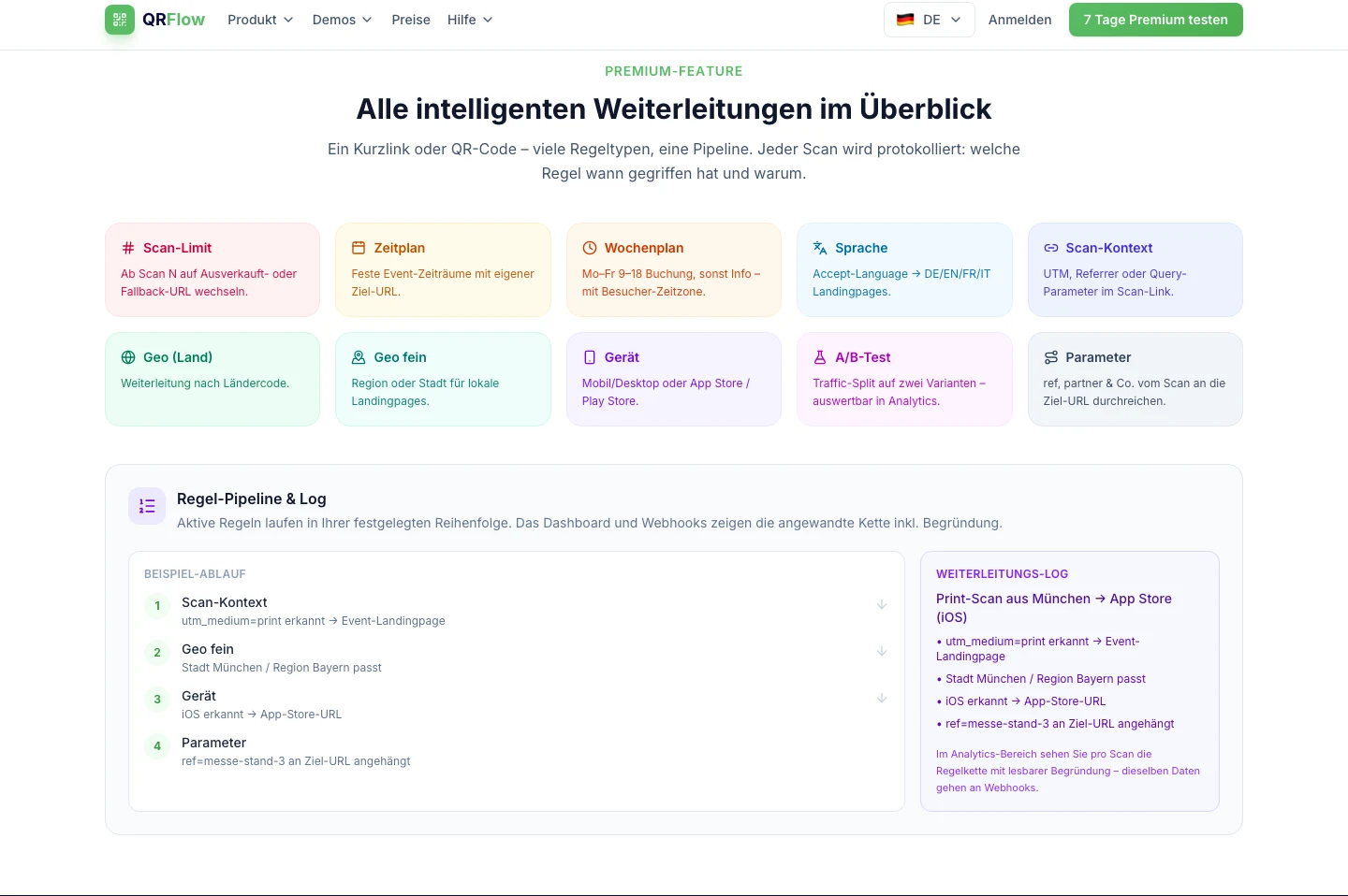 Overview of smart redirect rules on qr-flow.eu